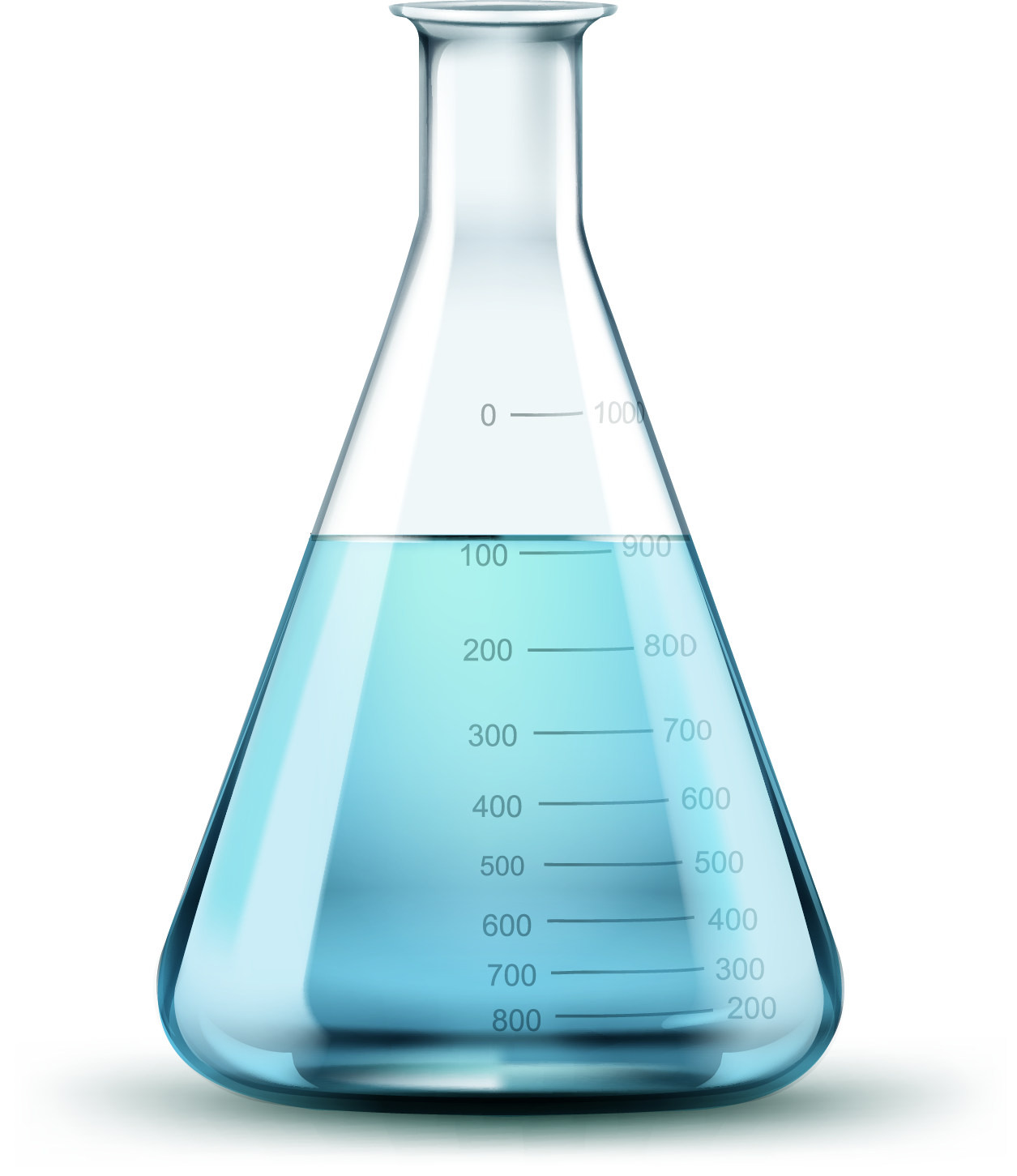 Post - Featured Image