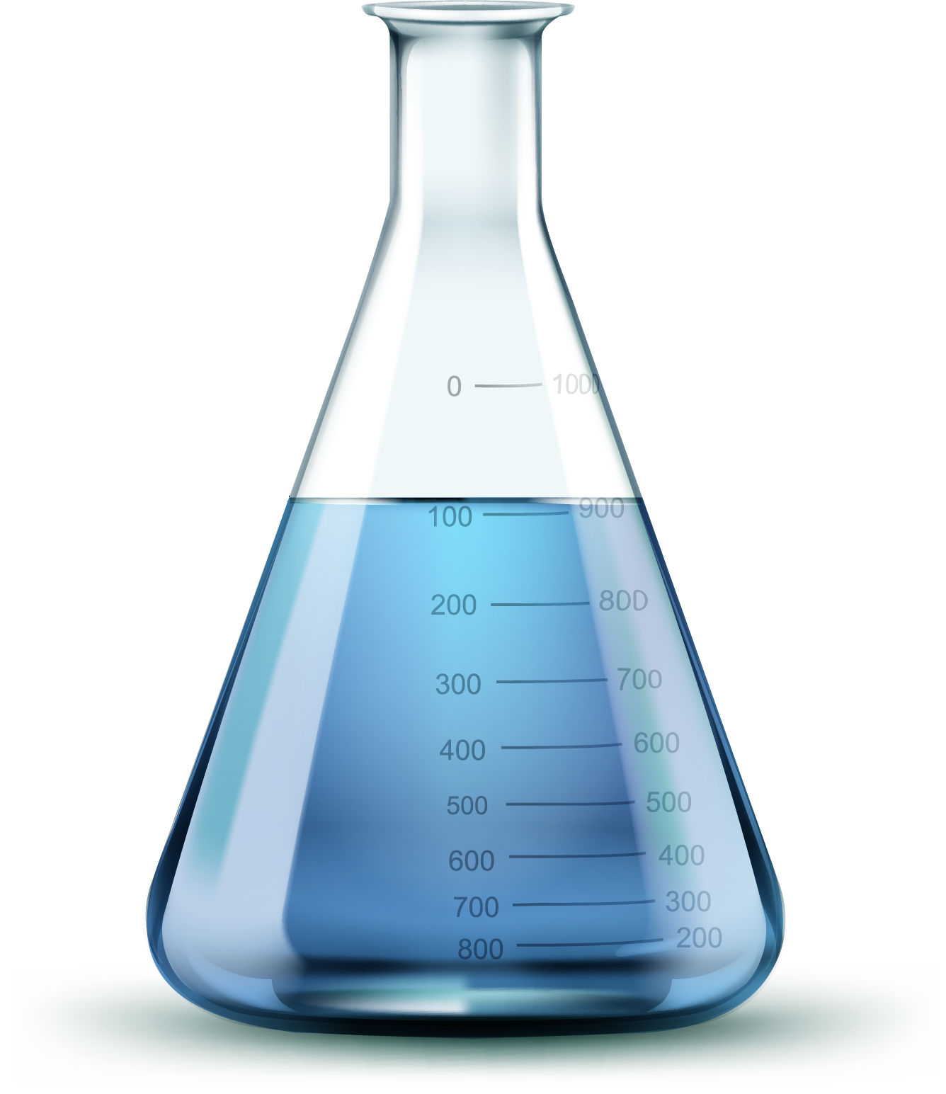 Post - Featured Image